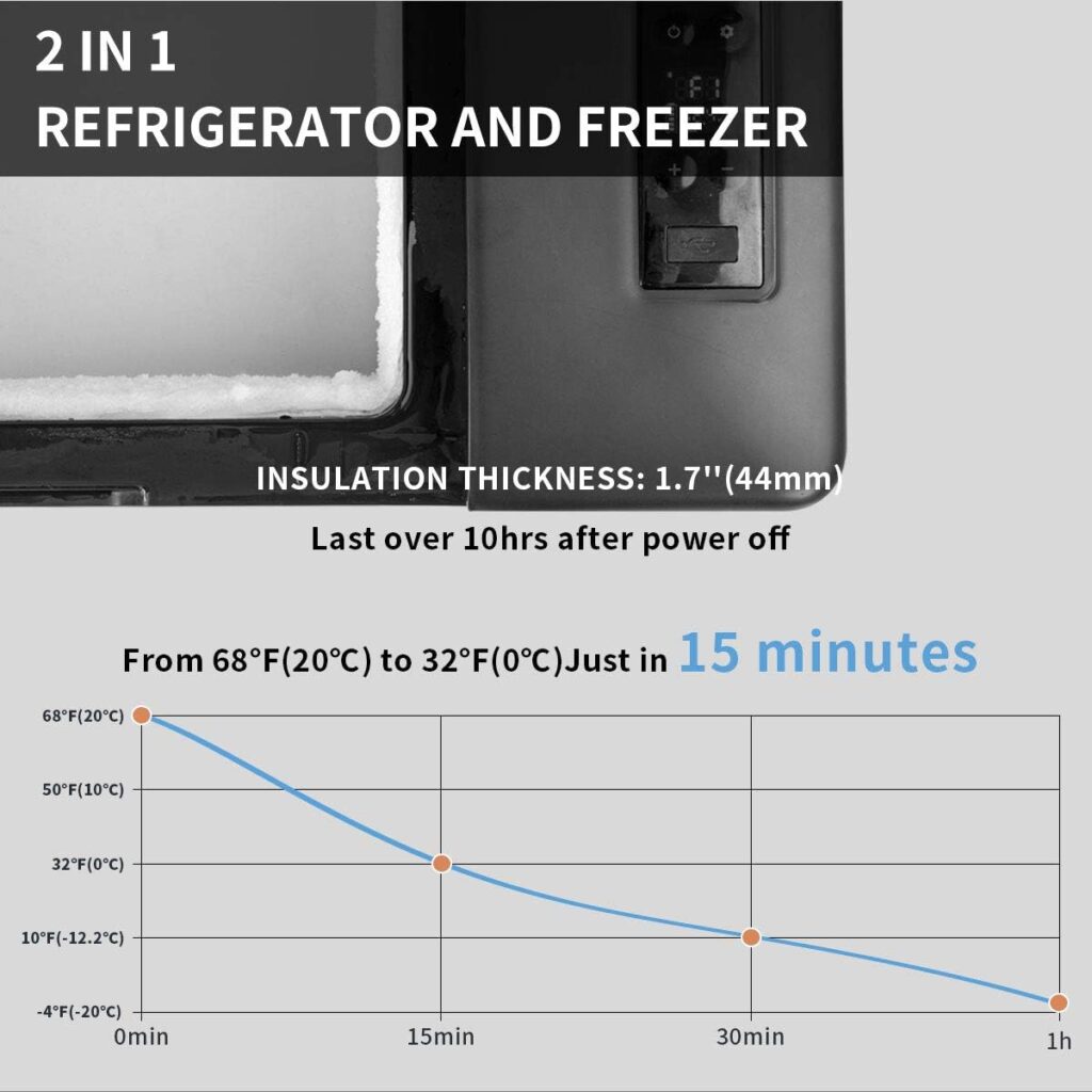 Alpicool C15 Portable Freezer,12 Volt Car Refrigerator, 16 Quart (15 Liter) Fast Cooling 12V Car Fridge -4â~68â, Car Cooler, 12/24V DC and 100-240V AC for Outdoor, Camping, RV, Truck, Boat