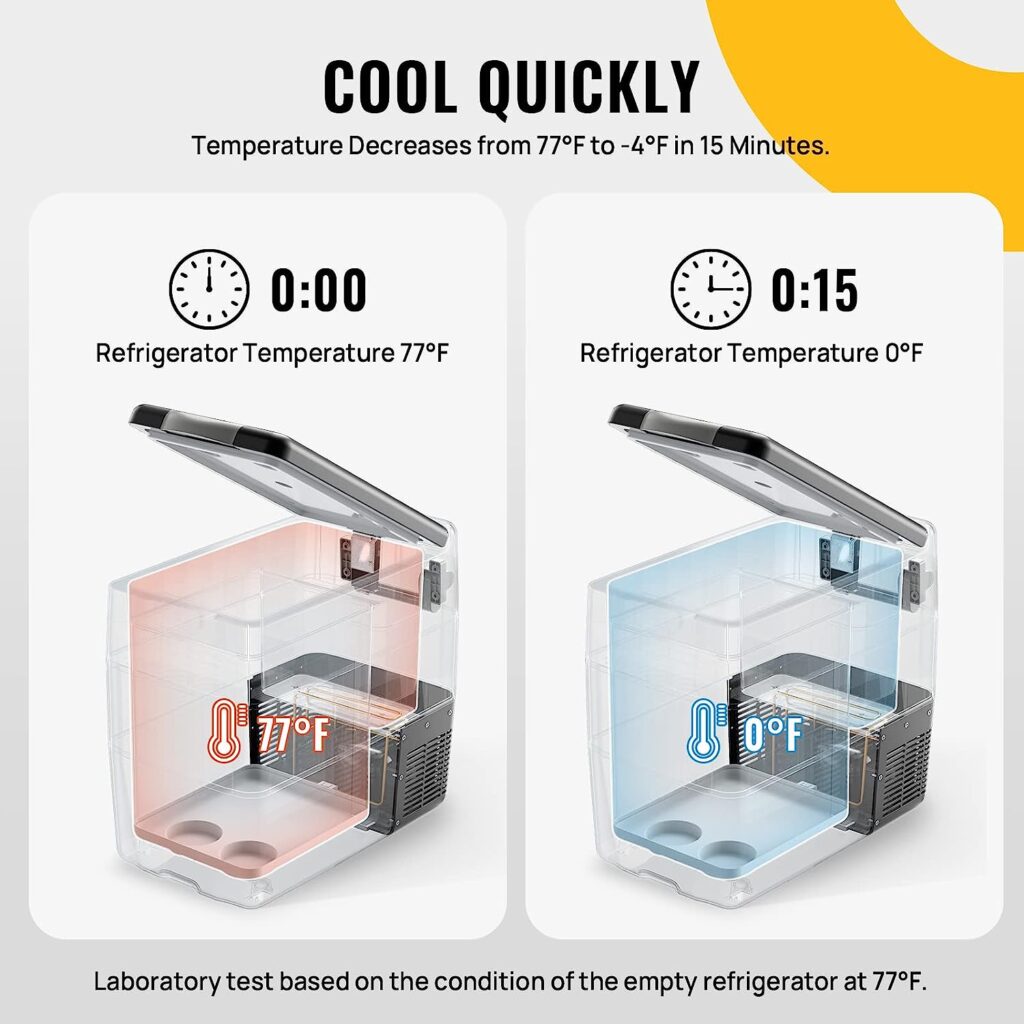 BougeRV 12 Volt Refrigerator Portable Car Freezer 53 Quart Fridge 12V/24V DC 110~240 Volt AC for RV Camper Truck Jeep Pickup SUV Van Boat, Camping Road Trip Travel, Light Grey