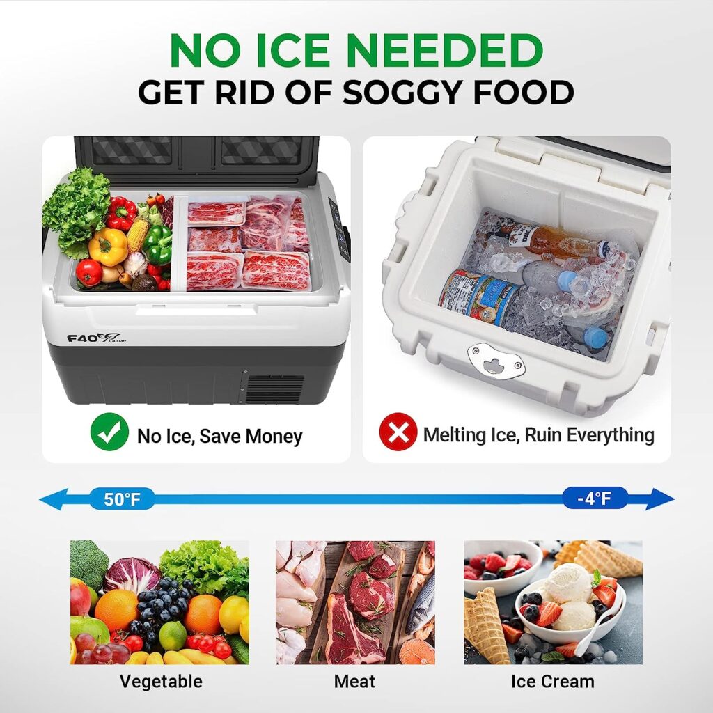 F40C4TMP 12 Volt Portable Refrigerator, 47 Quart Dual Zone Car Freezer With Independent Temperature Control, -4â to 50â, 45L Compressor Fridge For Camping, Travel, Road Trip, Vehicle, Car, Truck, Van, RV, Outdoor and Home, 12V/24V DC  110V AC