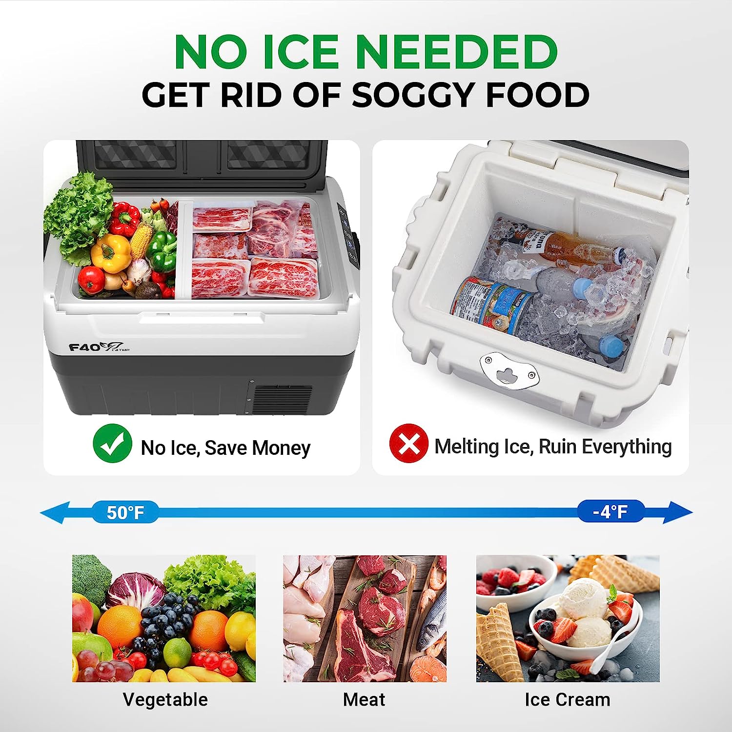 F40c4tmp 12 Volt Portable Refrigerator 47 Quart Dual Zone Car Freezer With Independent 