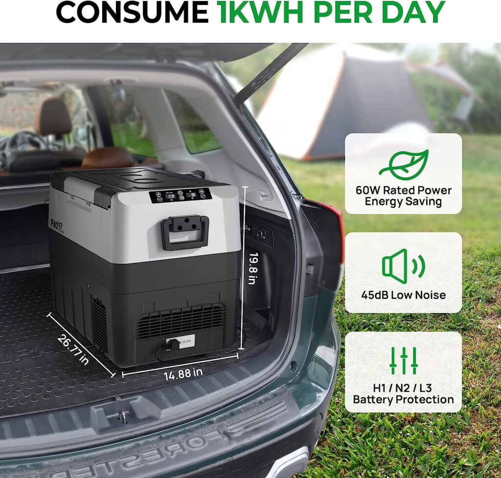 F40C4TMP 12 Volt Portable Refrigerator, 47 Quart Dual Zone Car Freezer With Independent Temperature Control, -4â to 50â, 45L Compressor Fridge For Camping, Travel, Road Trip, Vehicle, Car, Truck, Van, RV, Outdoor and Home, 12V/24V DC  110V AC