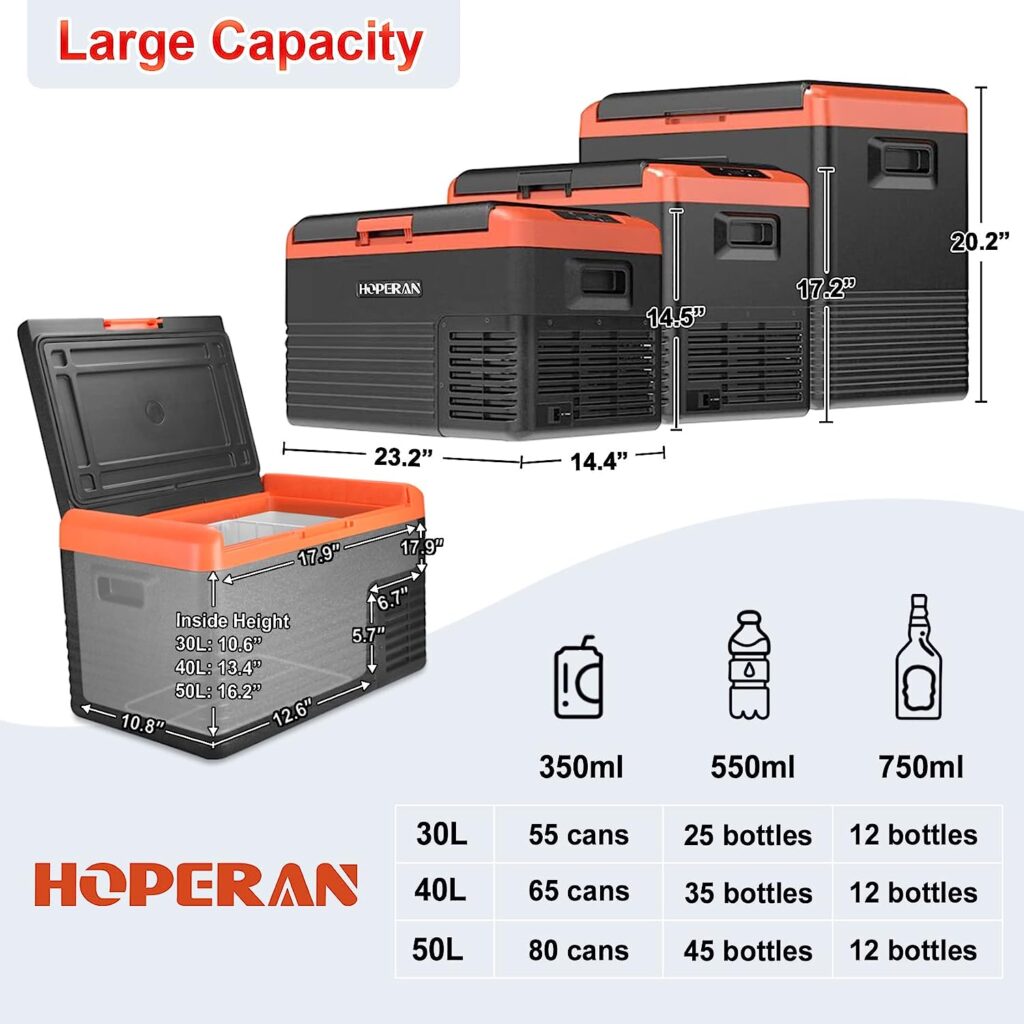 HOPERAN 12V Car Refrigerator 53 Quart (50L) RV Refrigerator 12/24V DC, 110-240V AC, -4â~68â, Car Fridge Portable Freezer with APP Control, Basket and USB Light for Car, RV, Truck, Outdoor and Home Use